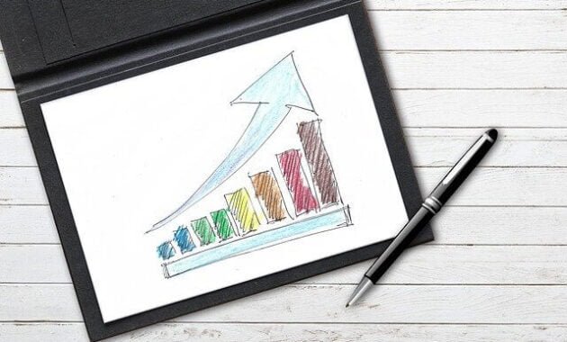 Contoh Artikel Populer