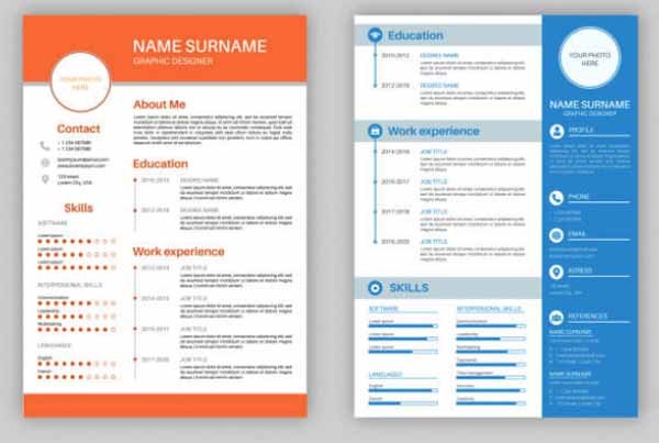 Prestasi dan Pengalaman