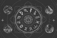 Memilih Hewan Peliharaan Berdasarkan 12 Nama Zodiak