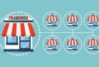 Ini Dia Kelebihan dan Kekurangan Bisnis Franchise yang Perlu Kamu Ketahui
