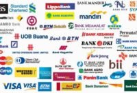 76 Kode Bank Seluruh Indonesia Lengkap